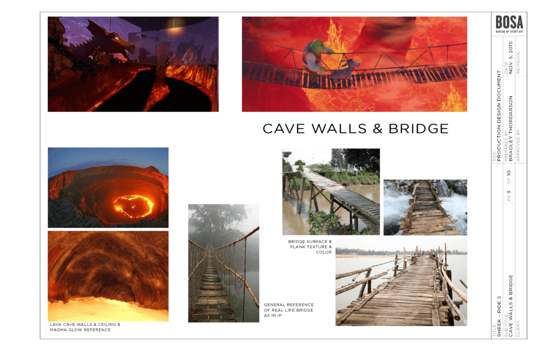 Shrek’s Merry Fairy Tale Journey | Dark Ride Visual Development – BOSA