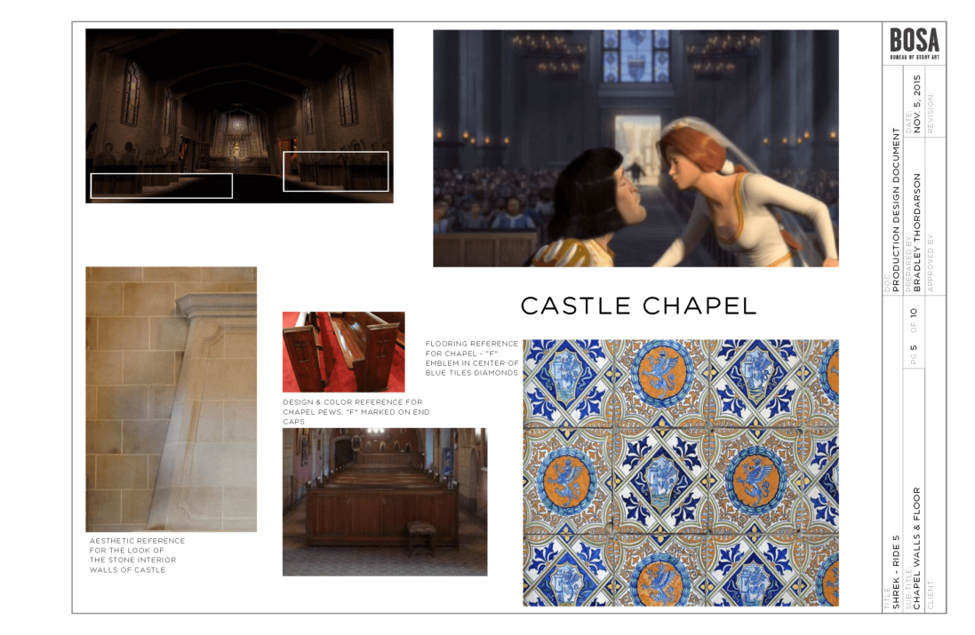 Shrek’s Merry Fairy Tale Journey | Dark Ride Visual Development – BOSA