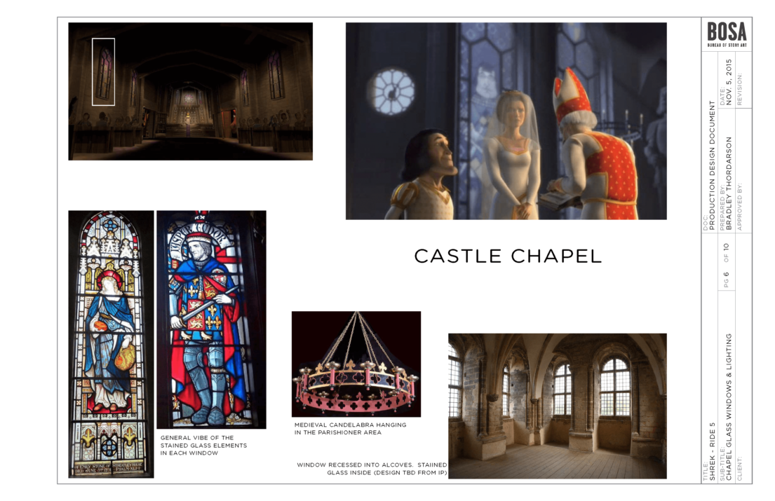 Shrek’s Merry Fairy Tale Journey | Dark Ride Visual Development – BOSA
